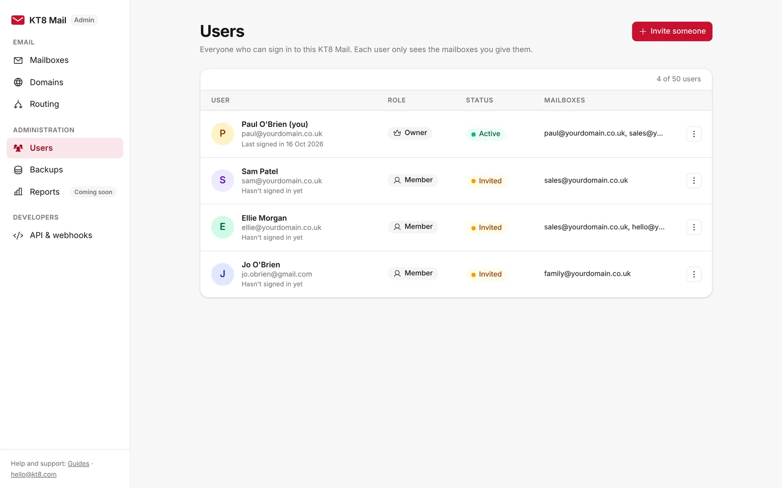 The admin Users page, with a side menu for Mailboxes, Domains, Routing, Users, Backups and API & webhooks