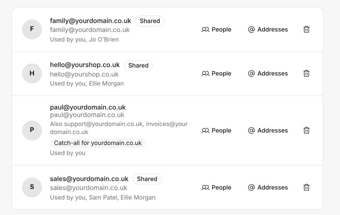 The Mailboxes page, with mailboxes on two domains