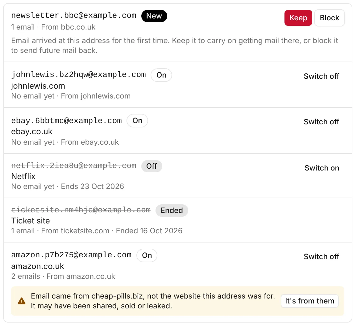 Masked email in Settings: an address for each website, with On, Off and Ended labels, and a warning that mail to the Amazon address came from cheap-pills.biz