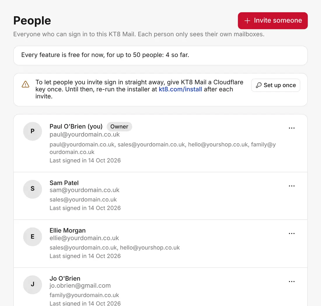 The Users page, listing who can sign in and which mailboxes each person opens