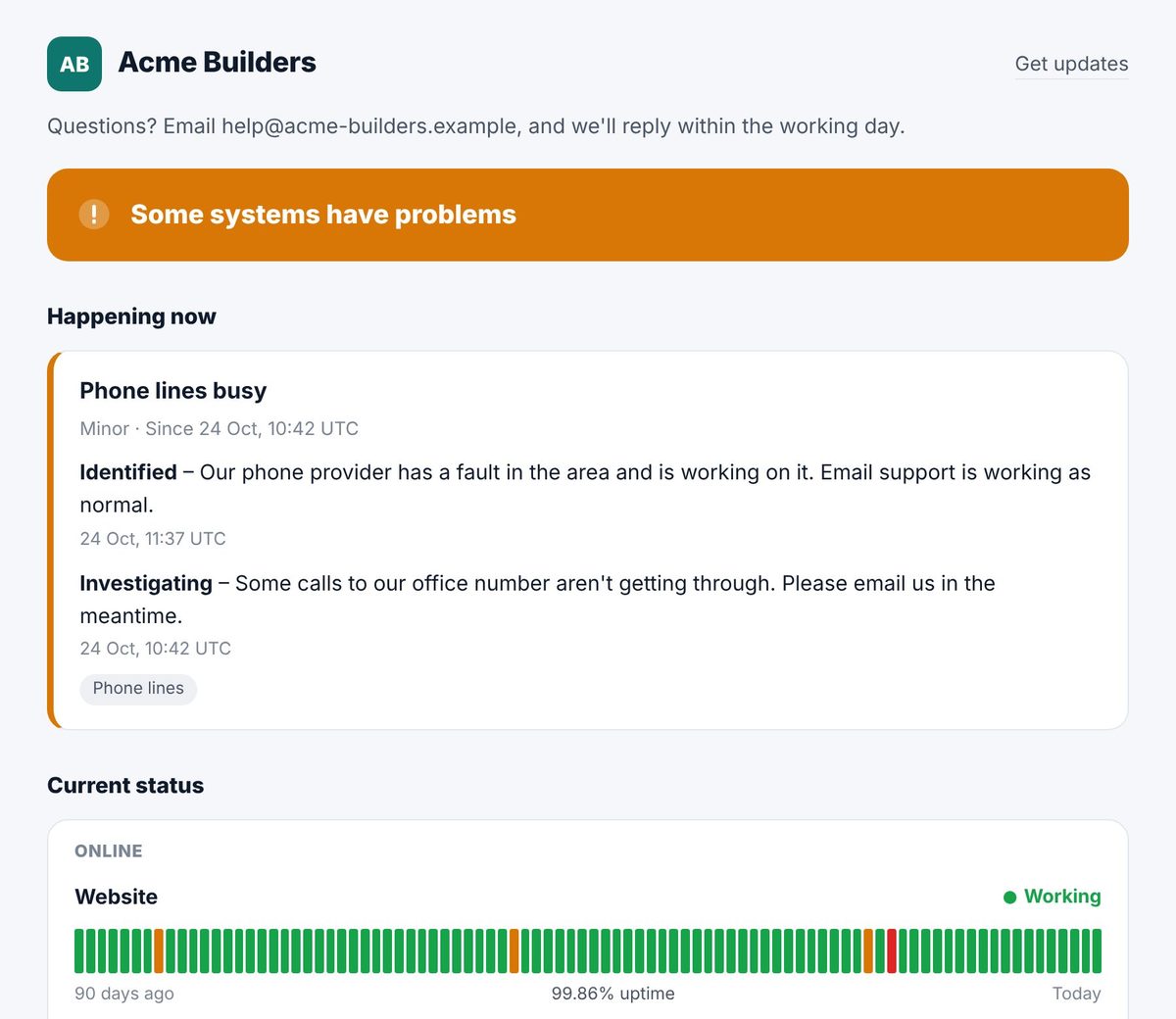An example status page for Acme Builders: a banner saying some systems have problems, an incident about busy phone lines with two updates, and 90 days of uptime bars for the website and online shop.